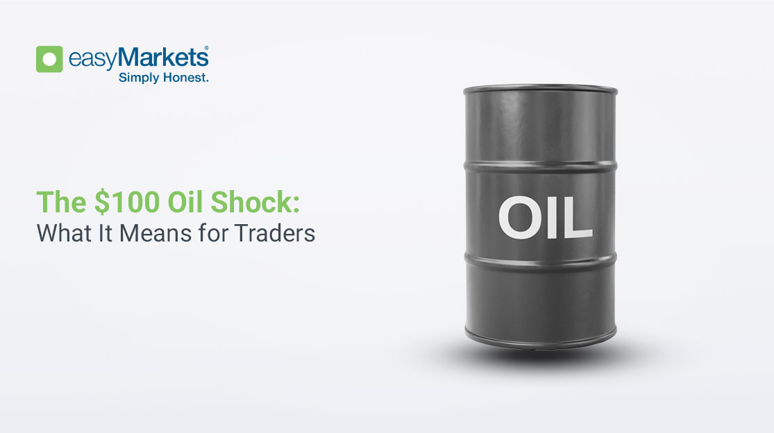 The $100 Oil Shock: What It Means for Traders