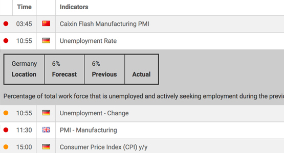 Exemplo de calendário financeiro