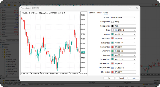 MT5 chart Properties dialog showing colour settings